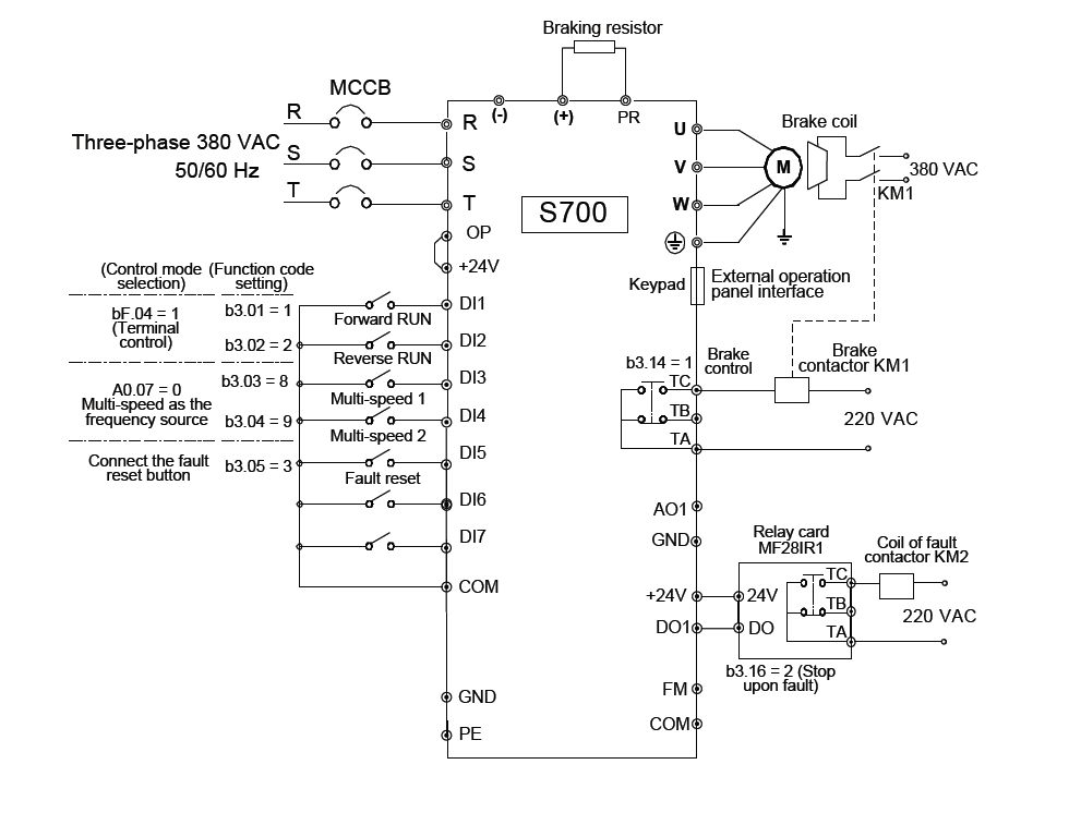 SD700 drawing