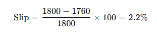 Slip=2.2%