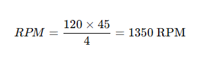 45 Hz instead of 60 Hz